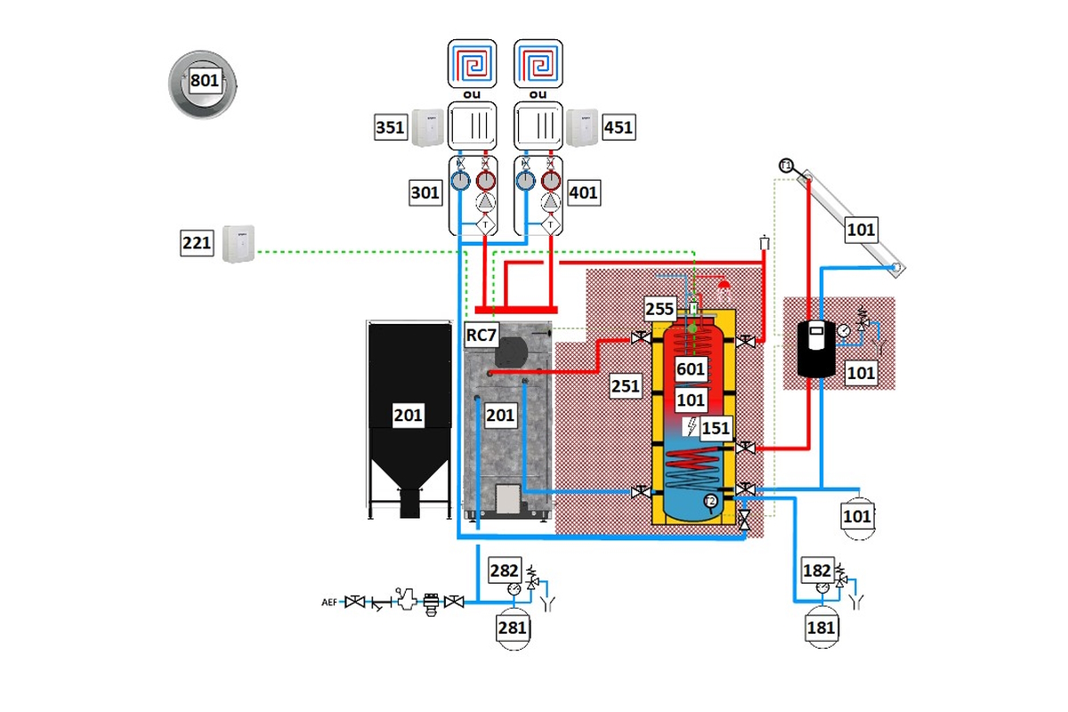 Optitherm et solaire